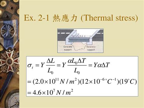 熱應力|Thermal stress